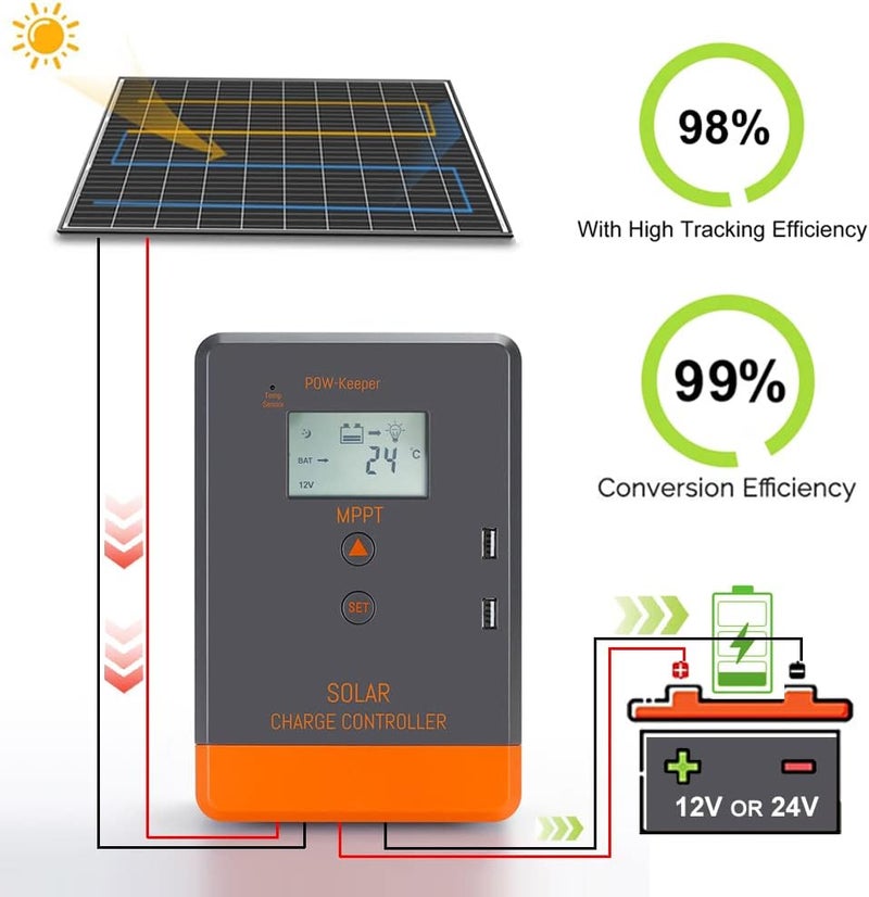 PowMr تحكم شحن الطاقة الشمسية MPPT 12V 24V 30Amp، وحدة تحكم mppt 30a منظم الطاقة الشمسية 30Aw/LCD عرض لبطاريات AGM، جل، مغمورة وليثيوم - Image 5